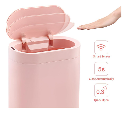 Syncvibe Bathom Bash Can Con Tapa Del Sensor Delgado De 2 El