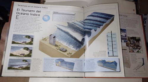 Titulares Sucesos Que Cambiaron Historia Philips Wilkinson