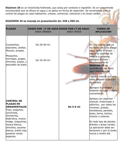 Diazinon 25% Insecticida Urbano Moscas Cucarachas Etc 240 Ml