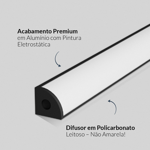 Kit 10 metros Perfil Led Barra Sobrepor One Side Canto Alumínio 5x2m 18x13mm Preto Alut By Avant