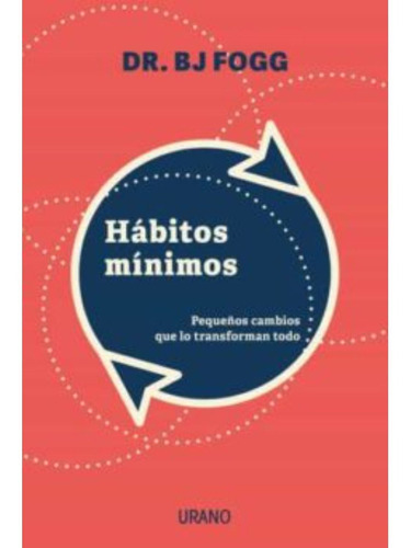 Hábitos Mínimos