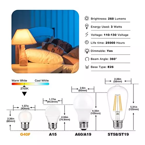 Sphoon Bombillas LED regulables de 3 W equivalentes a 25 W, luz diurna 5000  K, base media E26, esmerilada, 300 lúmenes, CRI 90+, bombillas Edison G40