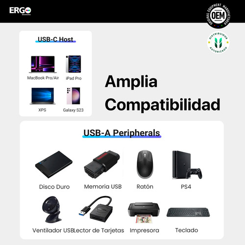 Hub Ugreen 6en1 Usb-c Multipuerto 5gbps Pd-100w 4k Rj Pc Mac
