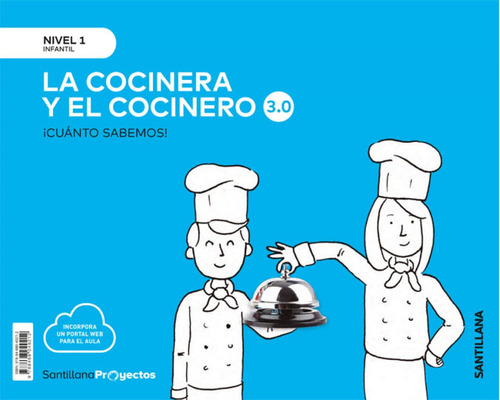 Nivel 1 Cocineros Cuanto Sabemos 3 0 Ed19 - 