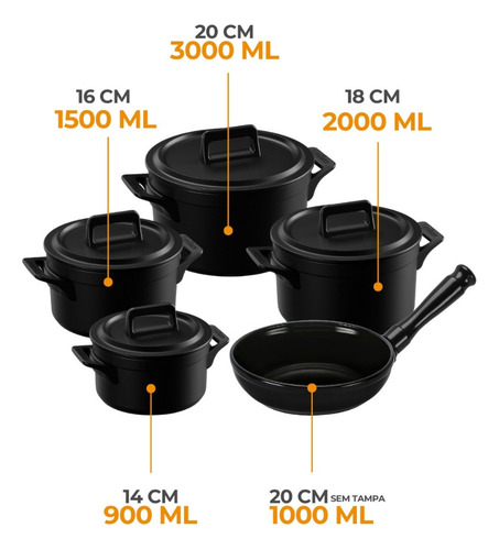 Conjunto Panela Clear+ 5 Peças (indução) - Preto - Ceraflame Preto