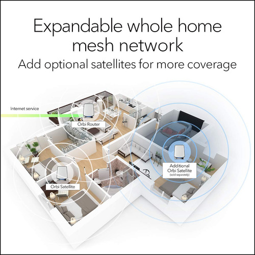 Sistema De Red De Malla Wifi 6 De Tri-banda Netgear Orbi