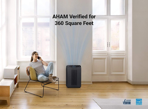 Purificador De Aire Winix 5500-2 Con True Hepa, Plasmawav...