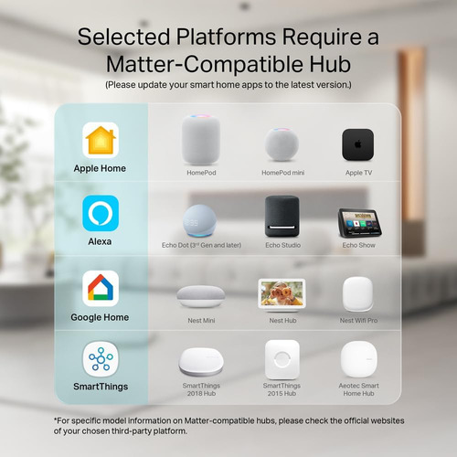 Kasa Matter Smart Dimmer Switch: Control De Voz Siri, A...