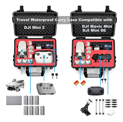 Estuche Rígido Impermeable Lekufee Compatible Con Dji Mini
