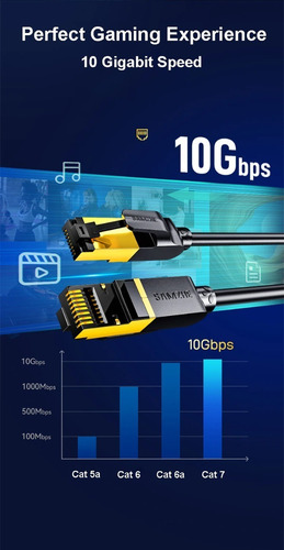 Imagen 3 de 10 de Cable De Red, Lan,ethernet,internet Sstp Cat 7 , 20 Metros