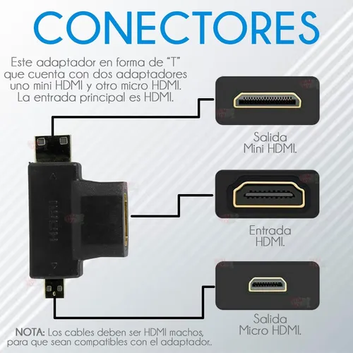 Adaptador Hdmi A Mini Hdmi / Micro Hdmi 3 En 1 Tableta Tv