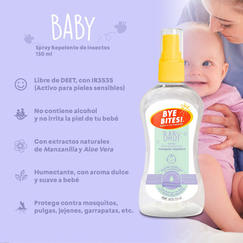 Spray Repelente De Mosquitos Para Bebe + Crema Baby Duopack