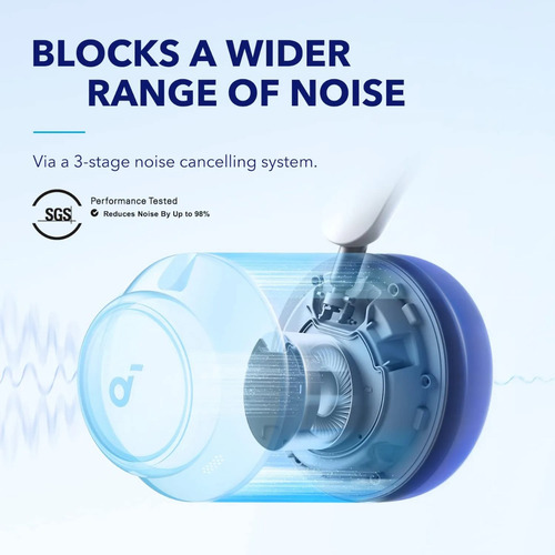 Soundcore Space Q45 Hi-res Audio Wireless