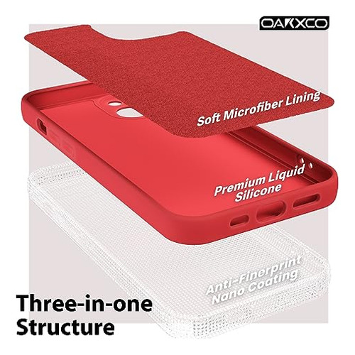 Funda Para iPhone 13 Rojo Delgado Liquid Silicon