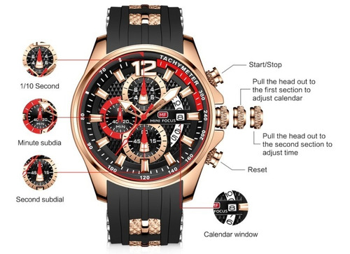 Reloj De Hombre Luminoso De Cuarzo De Lujo Mini Focus