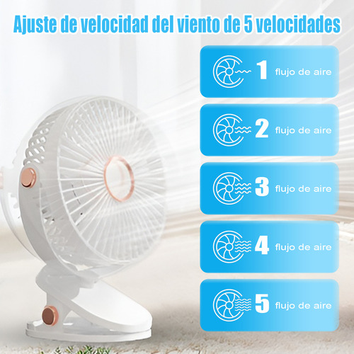 Ventilador De Pinza Escritorio Recargable Portatil Con Luz