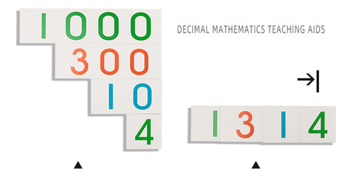 Tarjetas De Números Montessori 1-9000 Multiplicación Resta