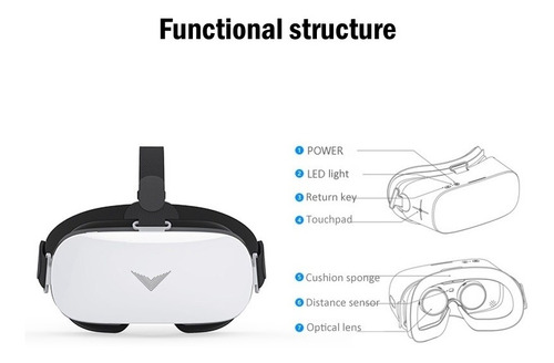 Diodiio X1 5.5 Pulgada Lente Realidad Virtual Audífono