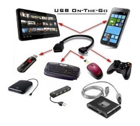 Imagen 2 de 2 de Cable Otg Micro Usb 5 Pines Usb Hembra