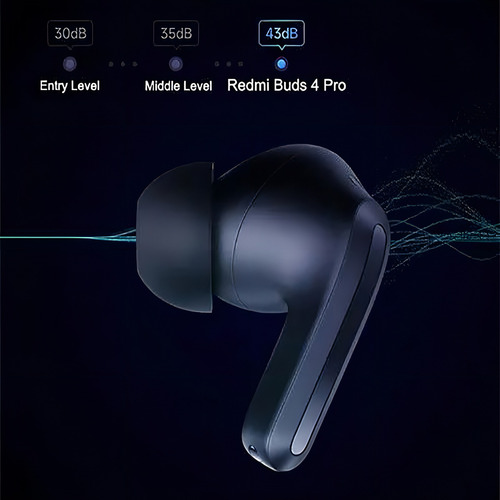 Fones de ouvido com cancelamento de ruído Xiaomi Redmi Buds 4 Pro Cor Preto
