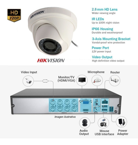Kit 8 Camaras Seguridad Hikvision Dvr Full Hd