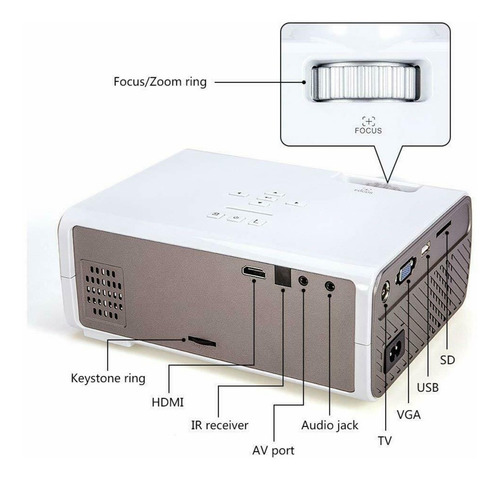 Proyector Led Crenova Xpe496 2200 Lumens Hdmi/sd/usb/tv