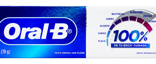 Oral B Pasta Dental Con Fluor 100% De Tu Boca Cuidada Menta