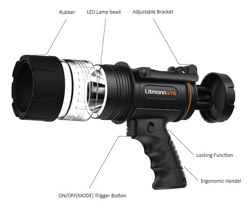 Mini Proyector Led Portátil Con 500 Lúmenes Y Ip67
