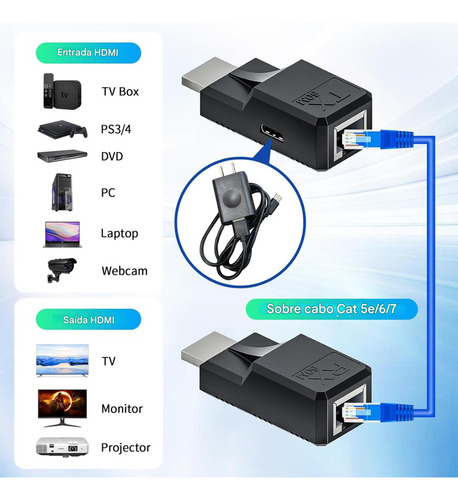 Extensor Hdmi 60mt Via Cabo Rede Full Hd 1080p Plug & Play