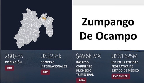 Terreno Estratégico Para Desarrollo Inmobiliario Ht538