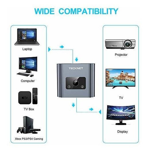 Tecknet Divisor Hdmi 1 2 Conmutador 4 Bidireccional Entrada