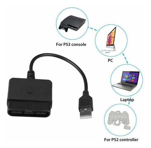 Mox Conversor Adaptador De Console De Jogos De Ps2 Para Ps3