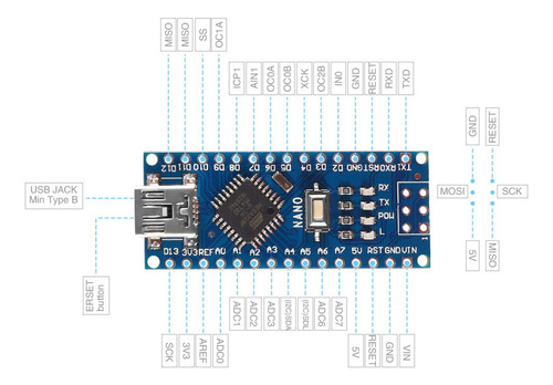 Aitrip For Arduino Nano V3.0, Mini Nano Board Atmega328p 5v
