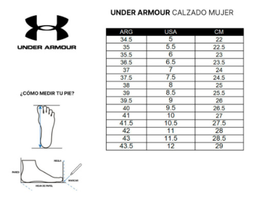 Zapatillas Under Armour Deportivas Mujer - Areco Deportes