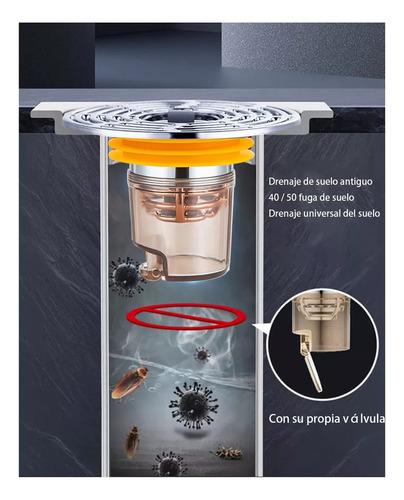 Desodorante De Baño Para Desagüe De Piso