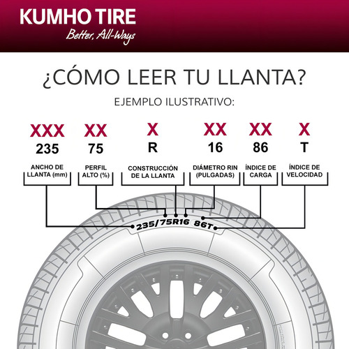 Kit de 4 llantas Kumho Crugen Kl33 P 245/60R18 105 V