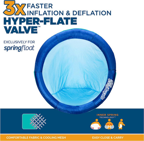 Swimways Spring Float Float Poolangadora De Piscina Papasan