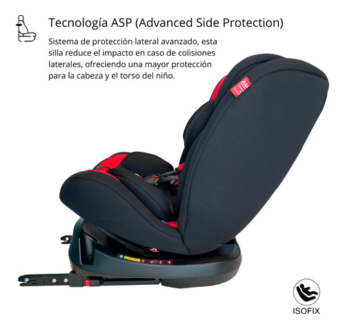 Silla De Auto Bebé Isofix Bebeglo 360° Multi-etapas Premium