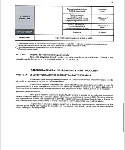 Terreno Construccion En Venta En Providencia