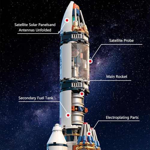 Keaood Juegos De Bloques De Construcción De Cohetes Espacial
