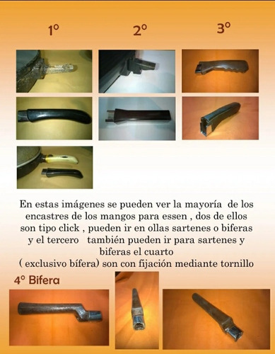 Imagen 2 de 5 de Mango Para Essen Encastre Click