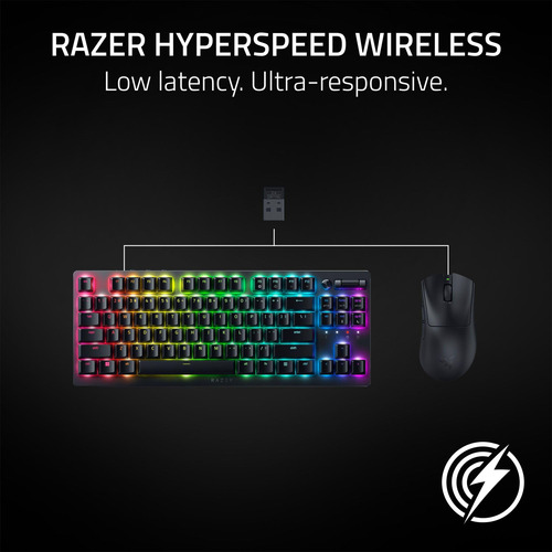 Raton Inalambrico Razer Hyperspeed 55g Usb C 100hr 26k Negro