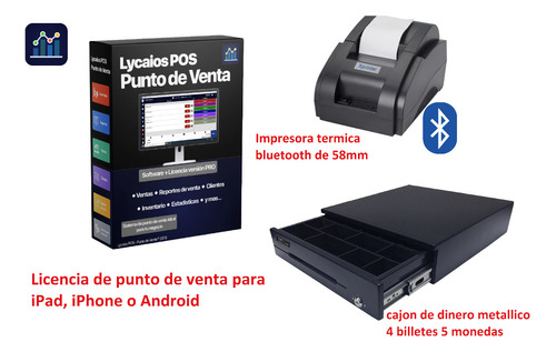 Punto De Venta En iPad Con Impresora Y Gaveta. 