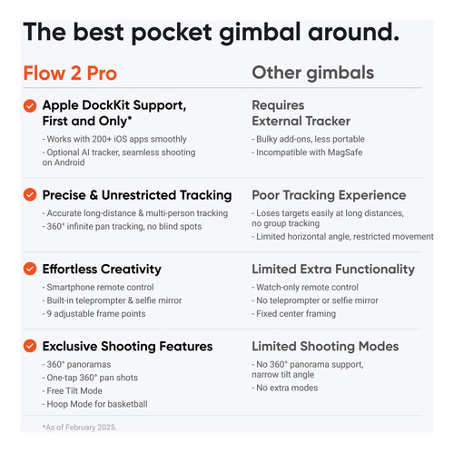Gimbal Para Teléfono Insta360 Flow 2 Pro, Gris, Con Rastread