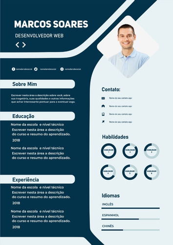 Criação De Currículo. Criamos Seu Currículo Em Word E Pdf
