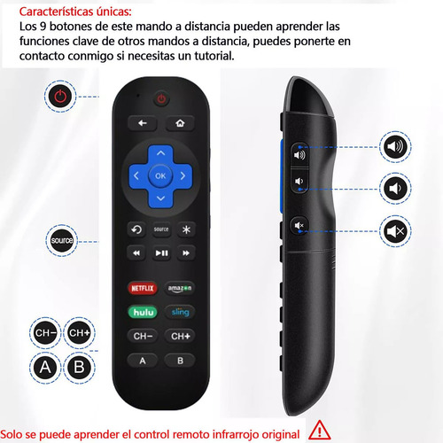 Control Remoto Compatible Con Roku Express, Para Roku Premie