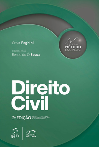 Coleção Método Essencial - Direito Civil, de Peghini, Cesar. Editora Forense Ltda., capa mole em português, 2022