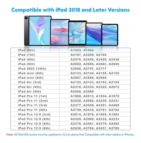 Pen Con Lápiz Óptico Para iPad Con Rechazo De Palma Con iPad