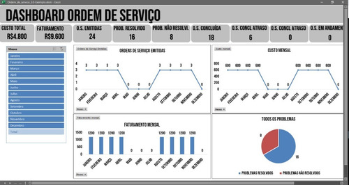 Excel - Pacote De 6000 Planilhas (todas As Áreas)