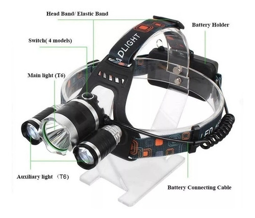 Linterna Recargable Minero Led Vincha 3 Leds 220v / 12v Color De La Linterna Negro Color De La Luz Blanco